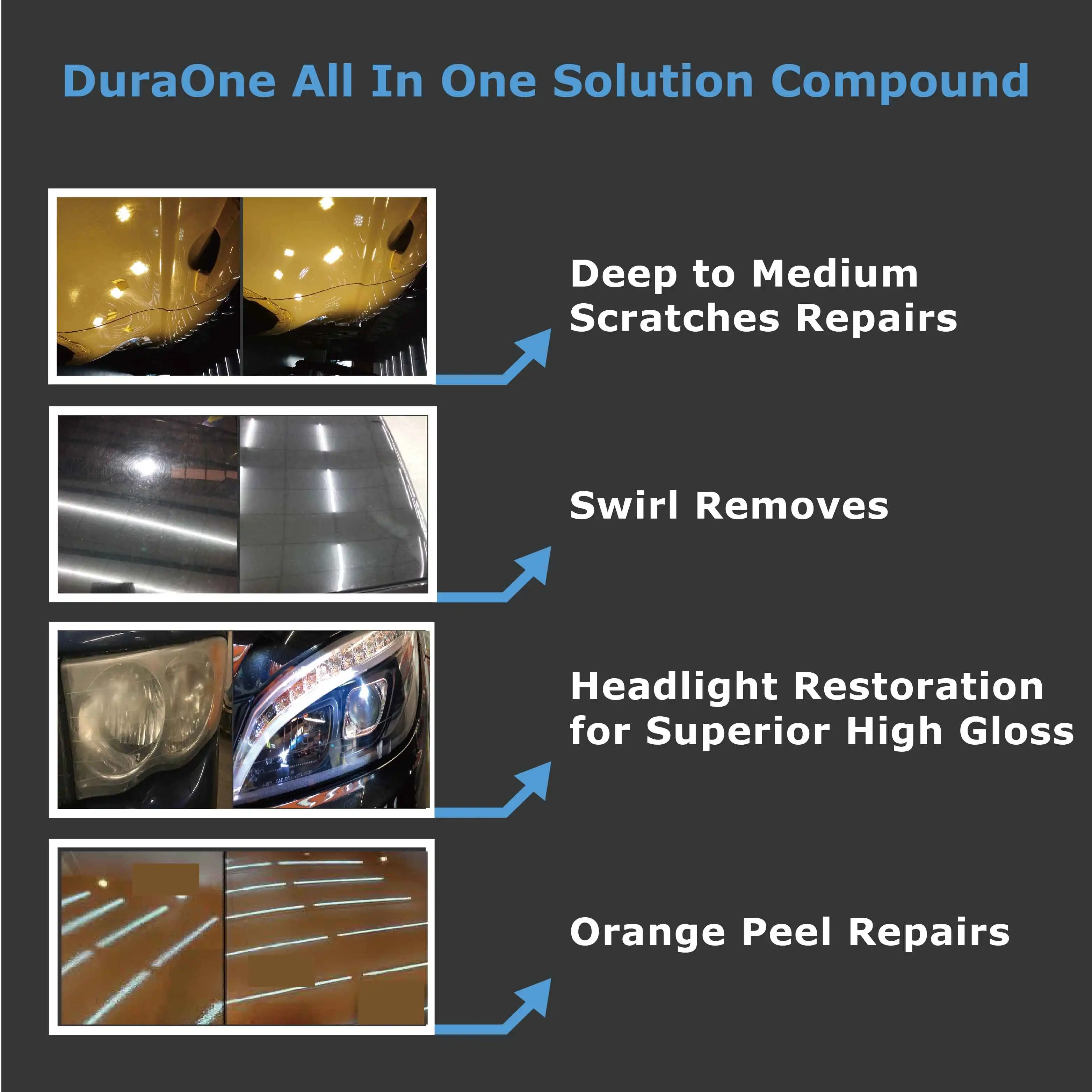 Compound Scratch Car Care Polish Wax For Car Paints, headlight, plastic parts