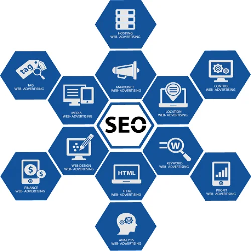 
 Keyword research Google  