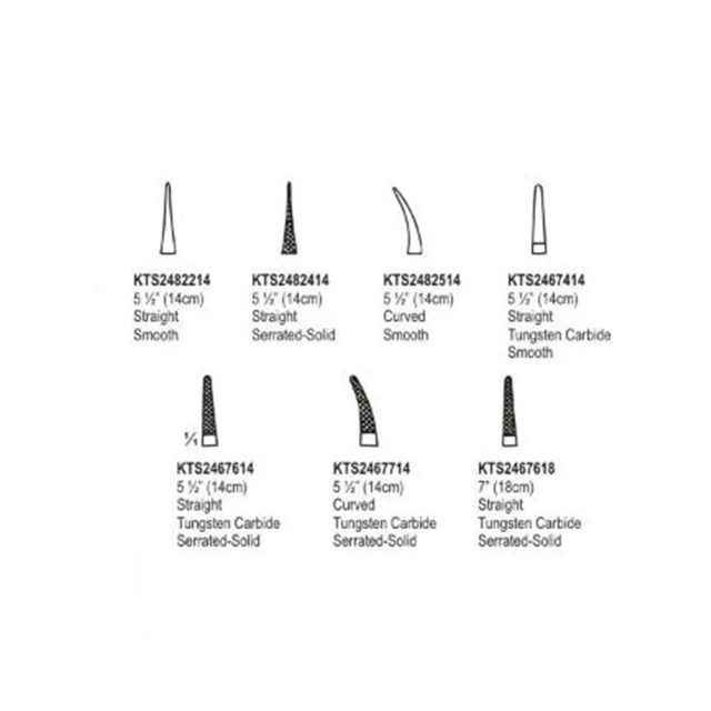 Хирургические инструменты держатели игл и прокладки Castroviejo микро держатель из нержавеющей стали карбида вольфрама.
