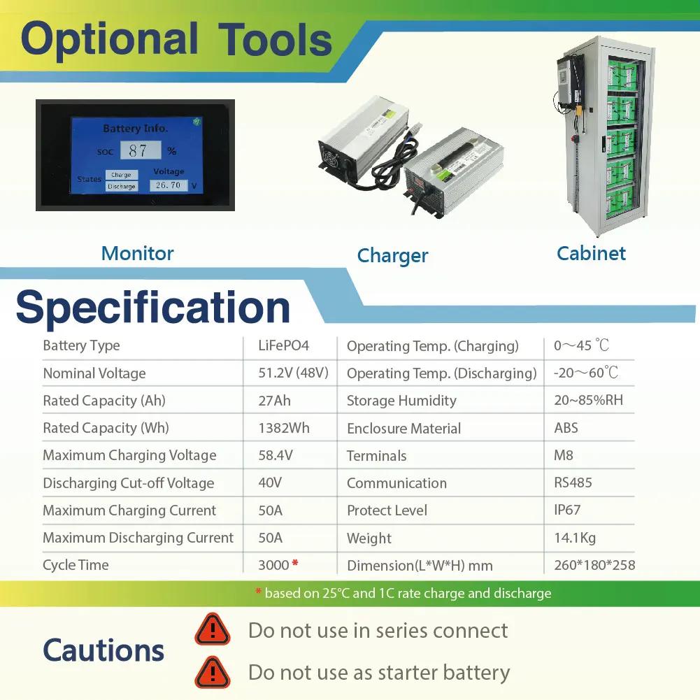 1382Wh 48V 27Ah ANewPow AR4830 LFP battery for boat