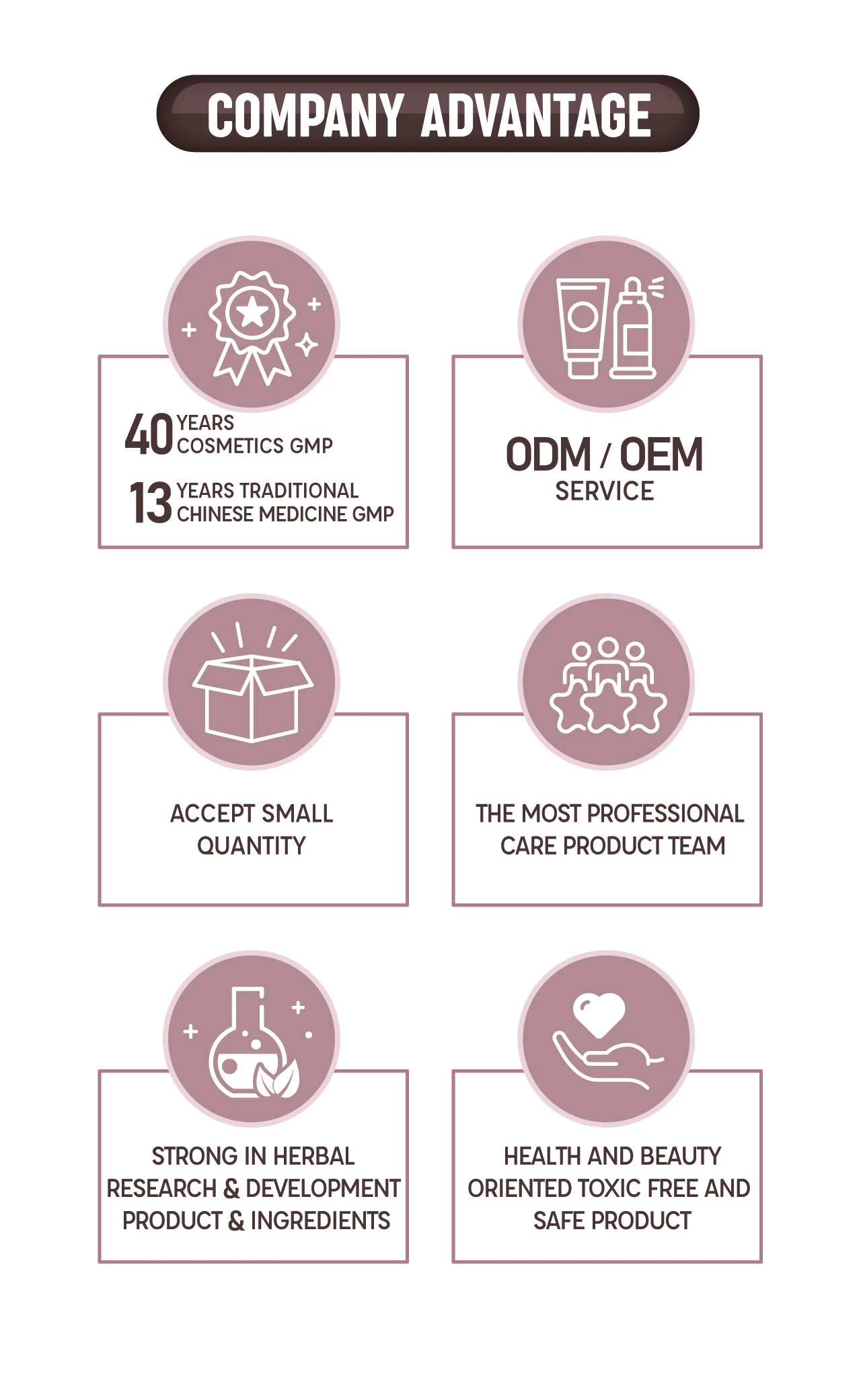 Natural Organic Vegan Face Beauty Skincare whitening moisturizing face lotion