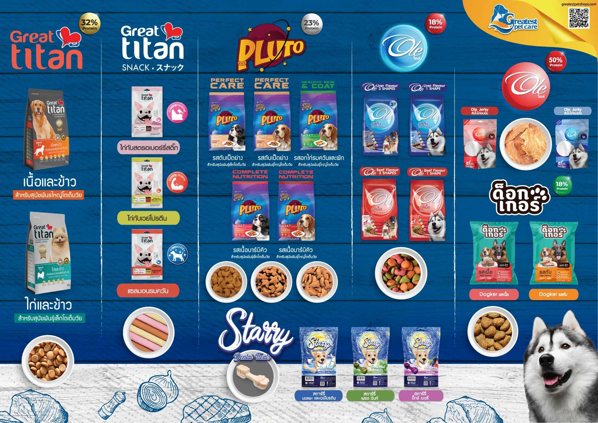 Great Titan Large breed, Dry dog food, Beef and rice