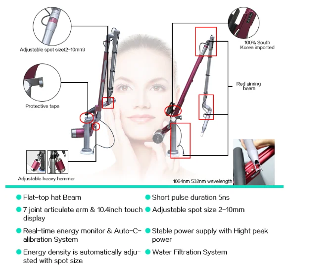 Мощная лазерная система лазерной терапии ND-Yag с Q-переключателем, удаление татуировок, удаление пигментов, гарантированное качество