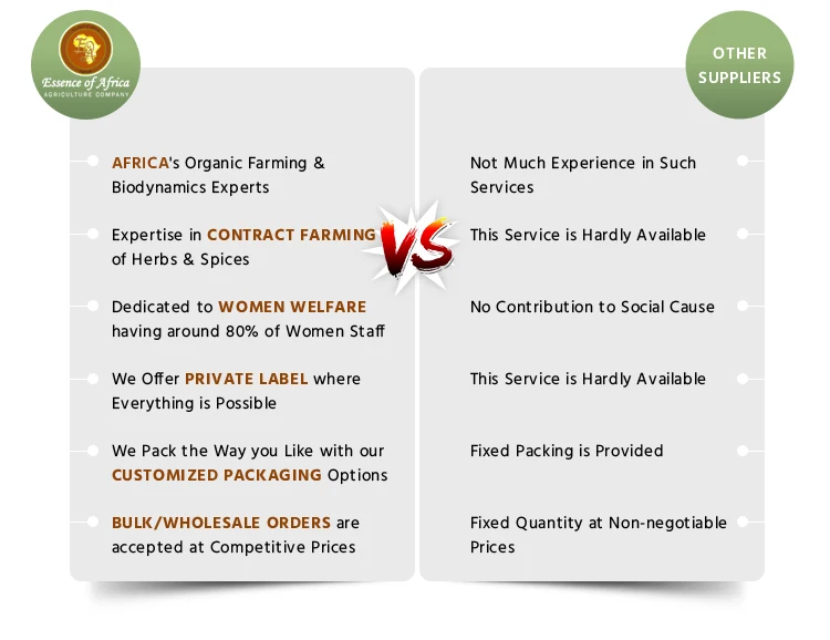 Профессионалы в производстве лучшее качество лимон капля перец чили для оптовой продажи