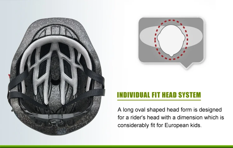 European headform.jpg