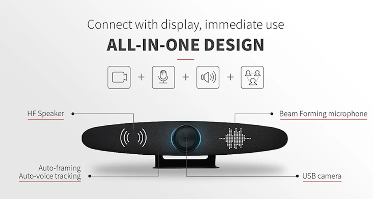 
Professional Products Video Camera with Auto Tracking and All-in-one Video Conference Camera with Microphone 