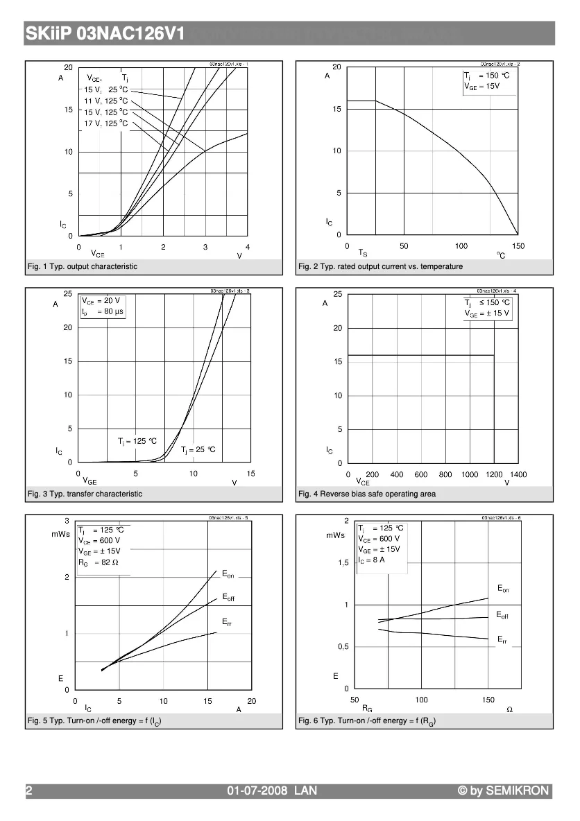 Good Quality Original And Certified SKiiP 03NAC126V1 From Germany Other Sensors Motion Sensors