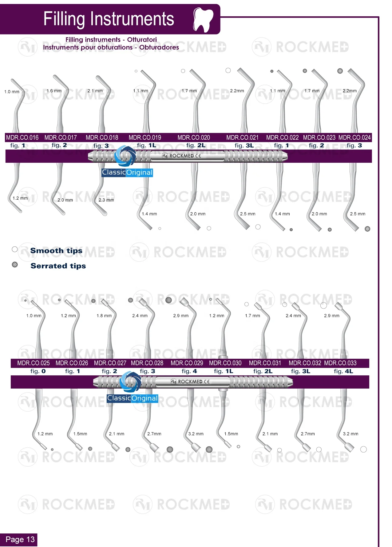 Dental Composite NON STICK Filling Instruments Kit Composite Instruments Blue Tips Dental Implant By Rockmed Industries