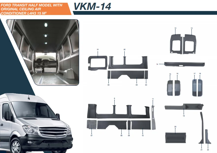 **TRANSIT INTERIOR TRIM SET** THERMOFORM ABS PLASTIC FOR COMMERCIAL VEHICLES, MOTORHOMES, MINIBUSES, COACHES, BUSES