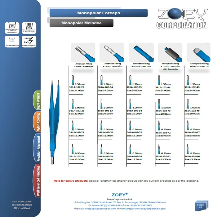 Монопольные щипцы монопольные электрохирургические