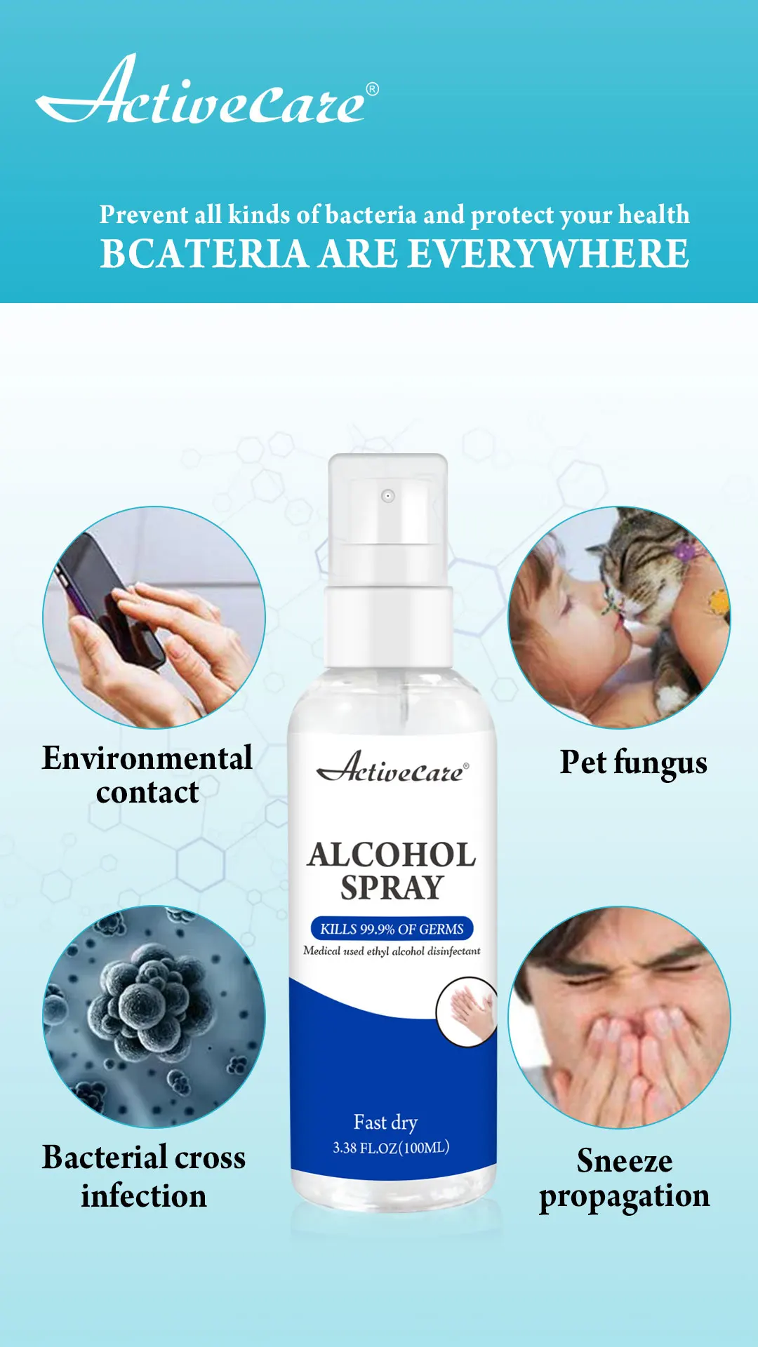In stock ISO GMP certified 75% Isopropyl Alcohol Spray Disinfectant Spray 100ml