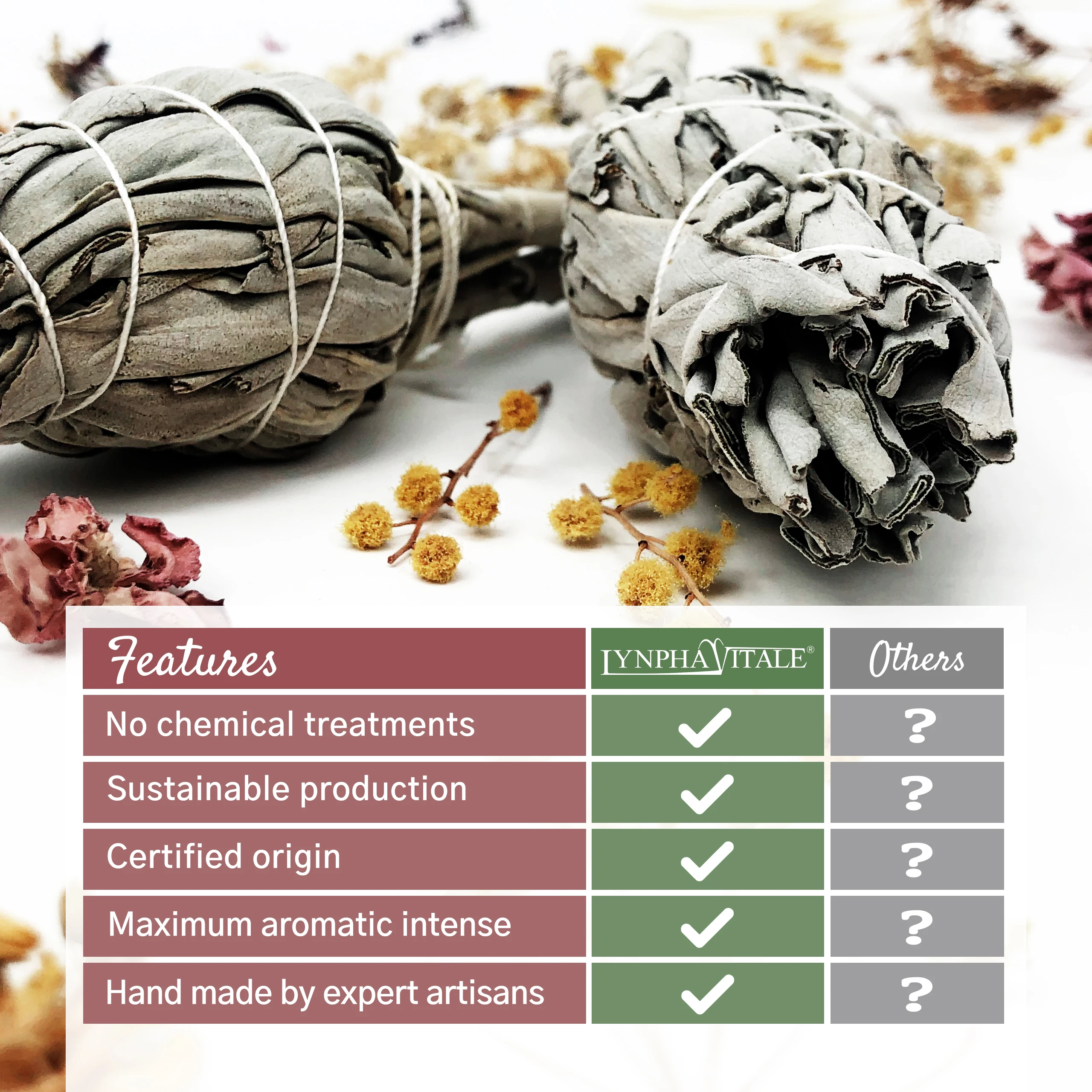 Натуральные благовония с белым Шалфеем-Восстанавливающий очищающий и освежающий аромат-белые палочки Шалфеем оптом