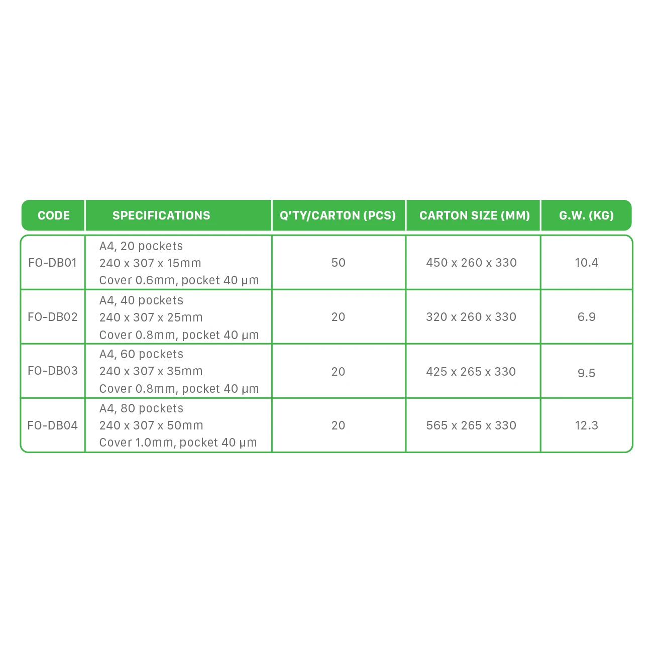 High Quality Multi-colors Folder Plastic Display Books With Customized Size And OEM/ODM Service From Vietnam
