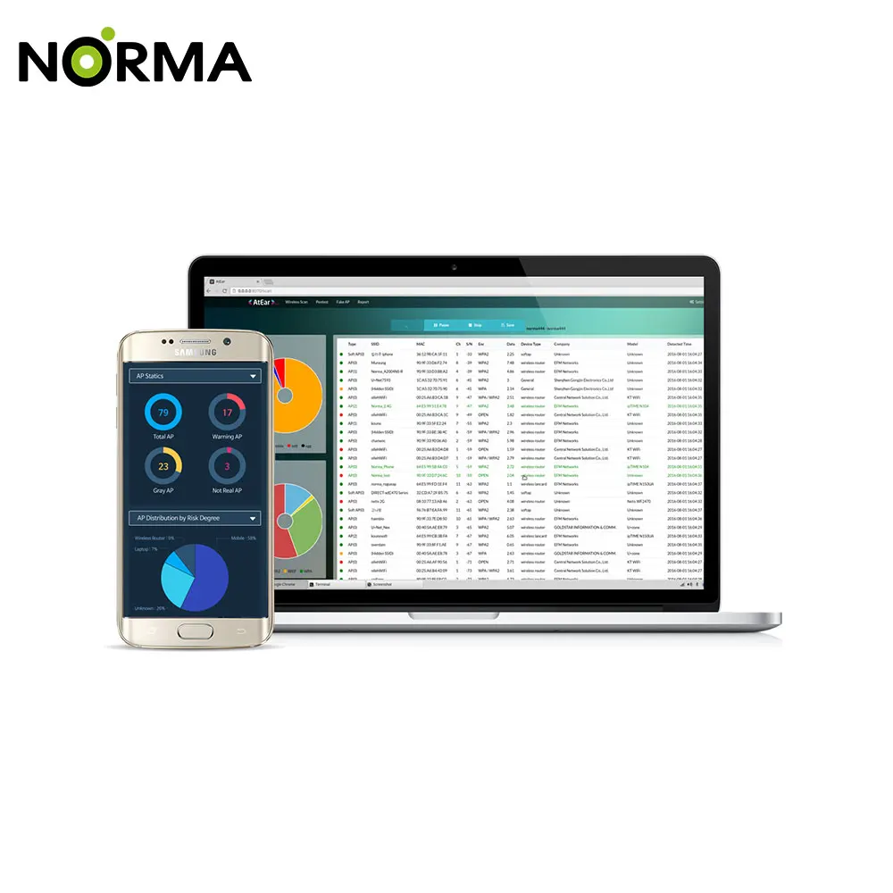 
High Quality wireless intrusion prevention system cybersecurity AtEar Mobile 