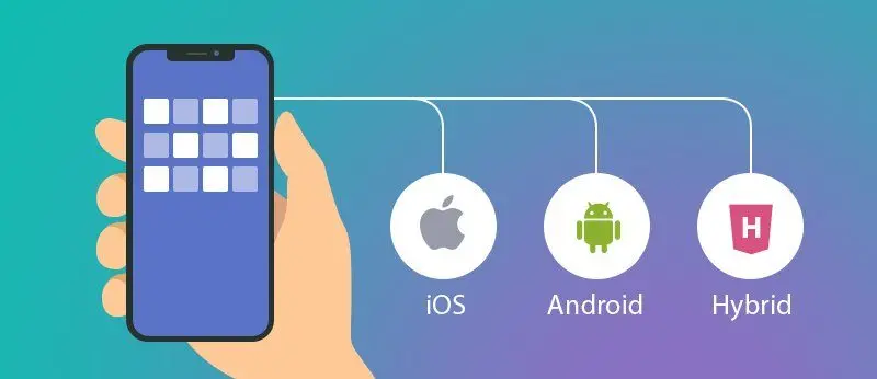 Мобильное приложение IOS/ ANDROID