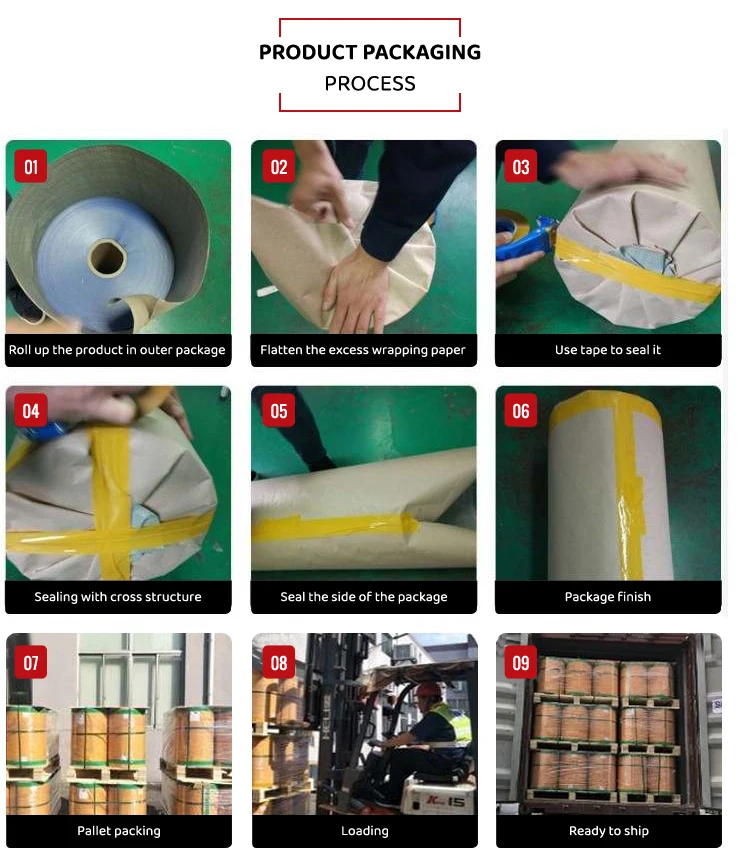 Packaging-Process.jpg