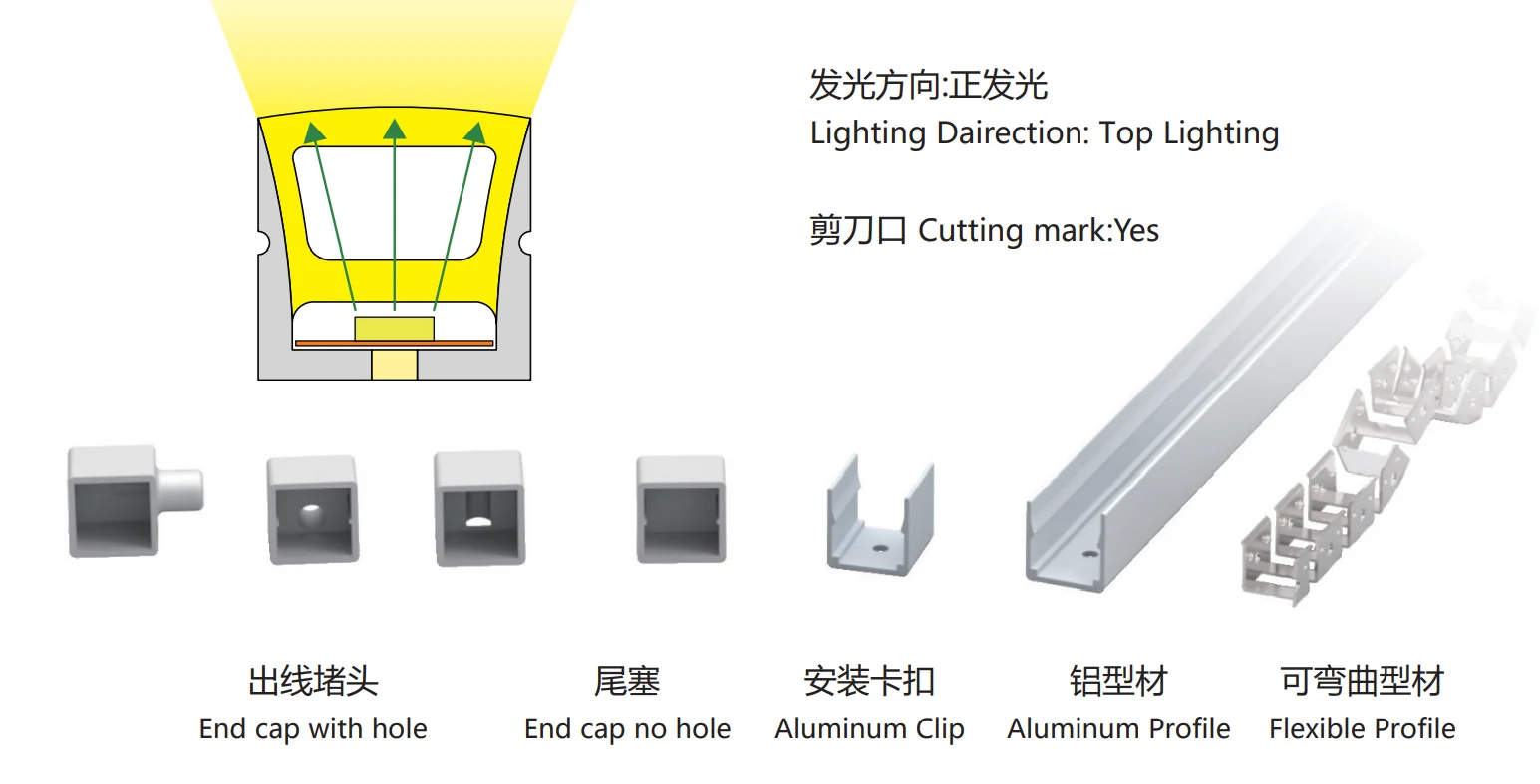 
led silicone strip led strip for wall lighting decoration lighting 16x16mm 