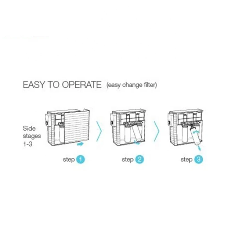 Система обратного осмоса для рабочего стола