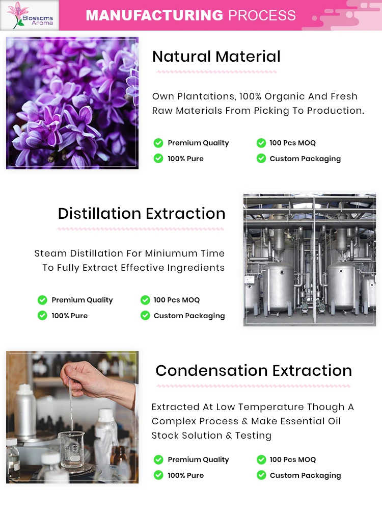 manufacturing Process.jpg