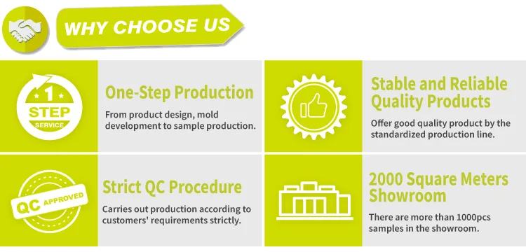 WHY CHOOSE US_ 1.png