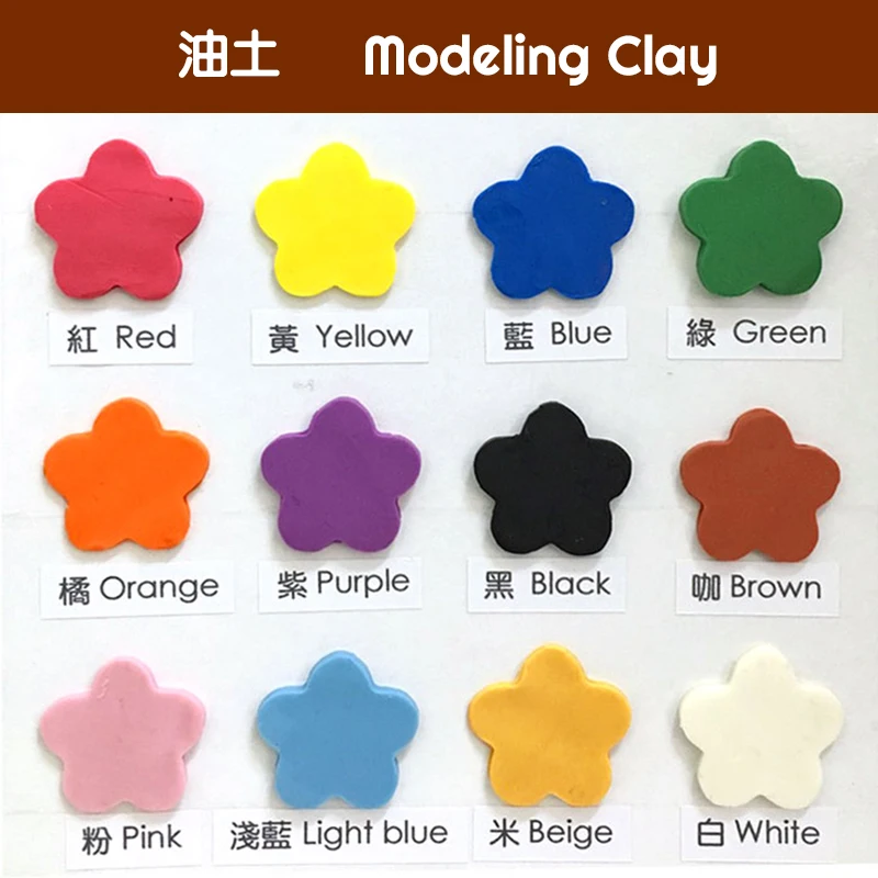 
Industrial Plasticine Polymer Modeling Clay 