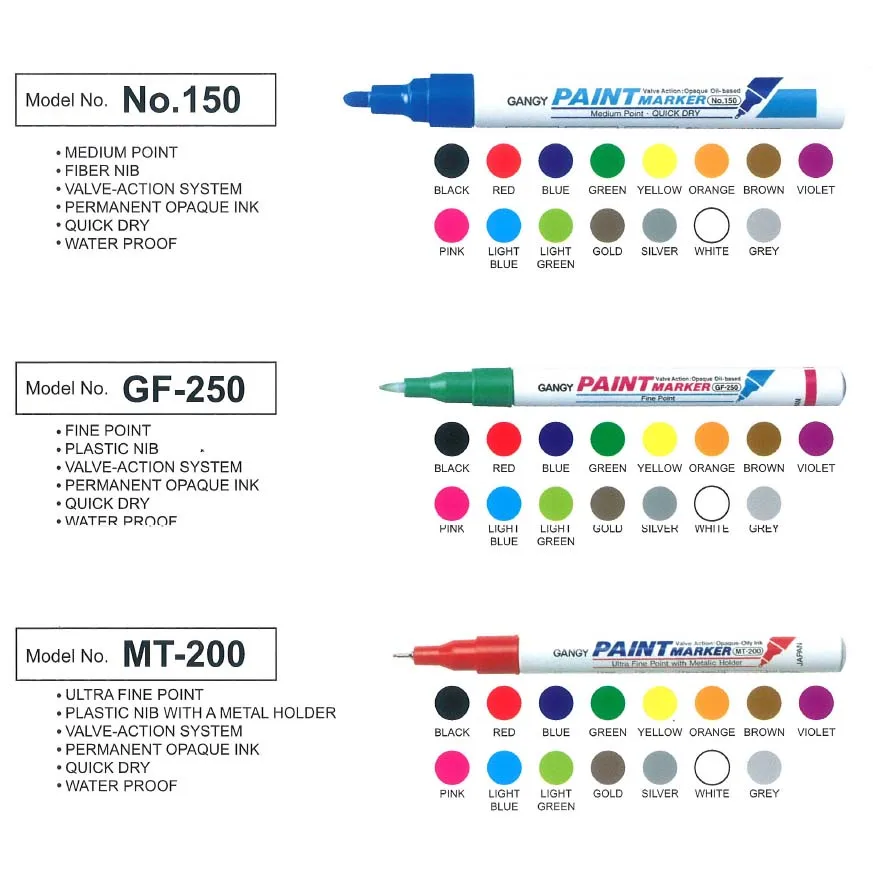 Пейнтмаркер