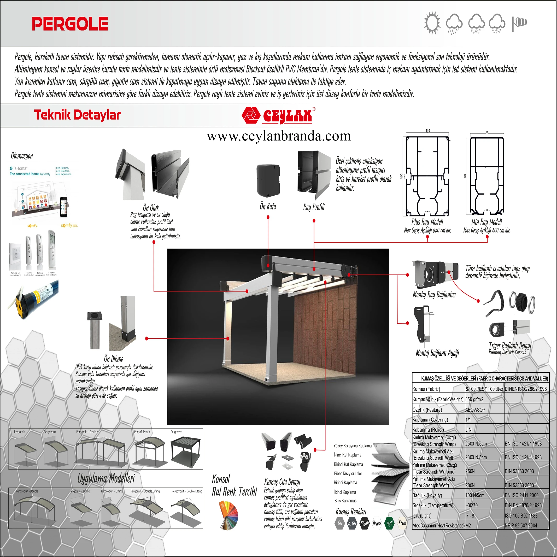 Aluminium Pergola Awning System Movable, Openable. Pvc Fabric, Led Illumination.