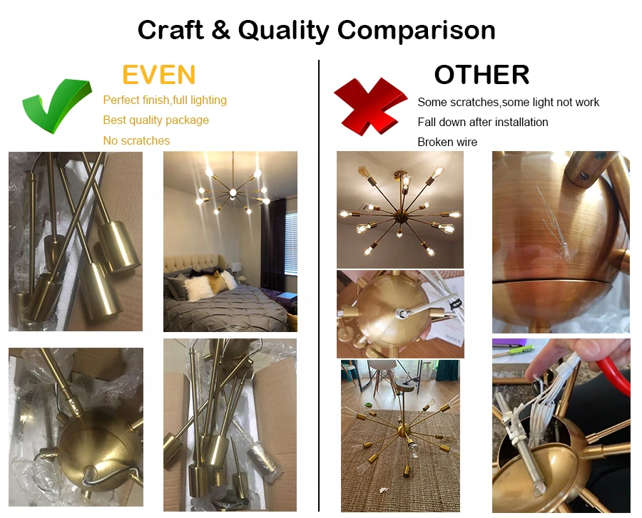 EVEN1036 craft comparison