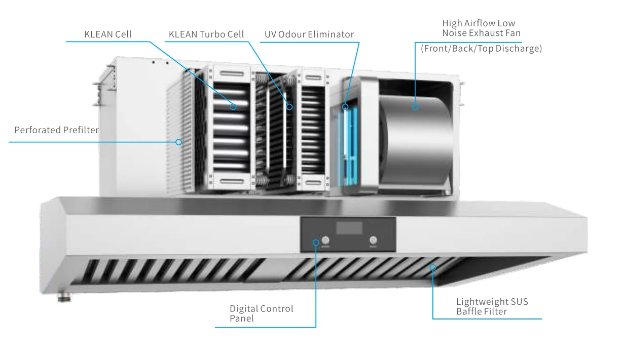 Restaurant Kitchen Range Hood with Electrostatic Air Purification Filter