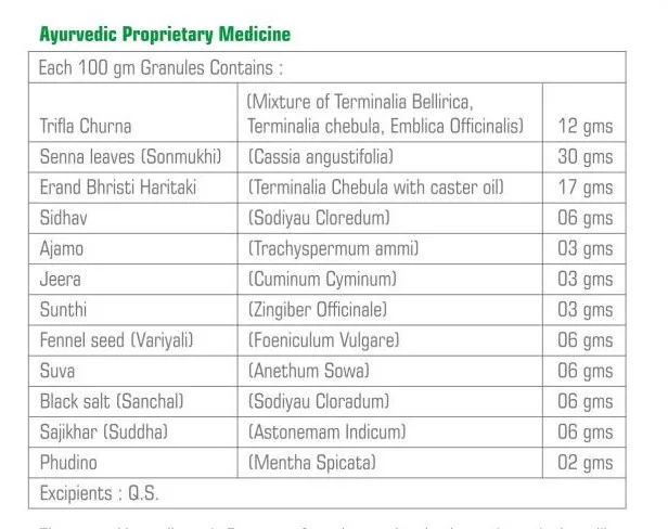 
Organic ayurvedic herbal home remedies laxative for constipation relief with senna leaves powder terminalia chebula extract amla 