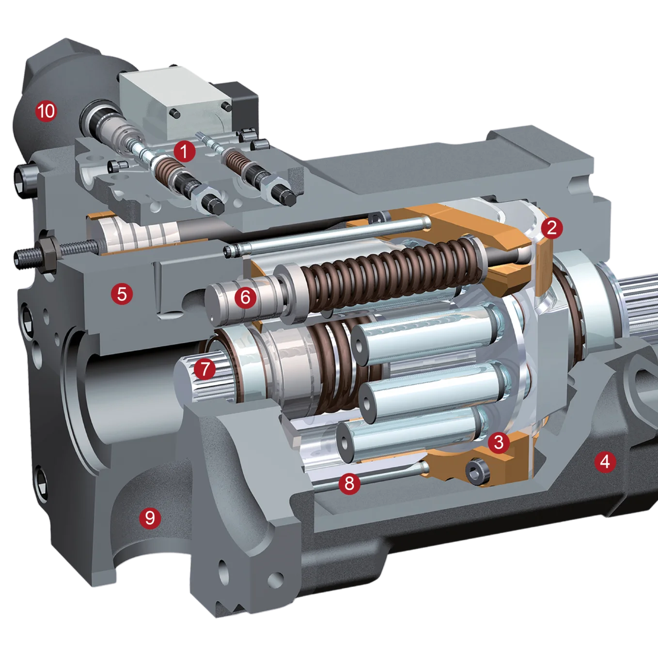 Linde HPR Hydraulic pump HPR-02 HYX254H00372 HPR105-02R