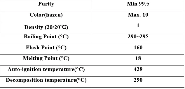 99.5% Purity Colorless Industrial Grade CAS No. 56-81-5 Glycerin with 1 Years Shelf Life