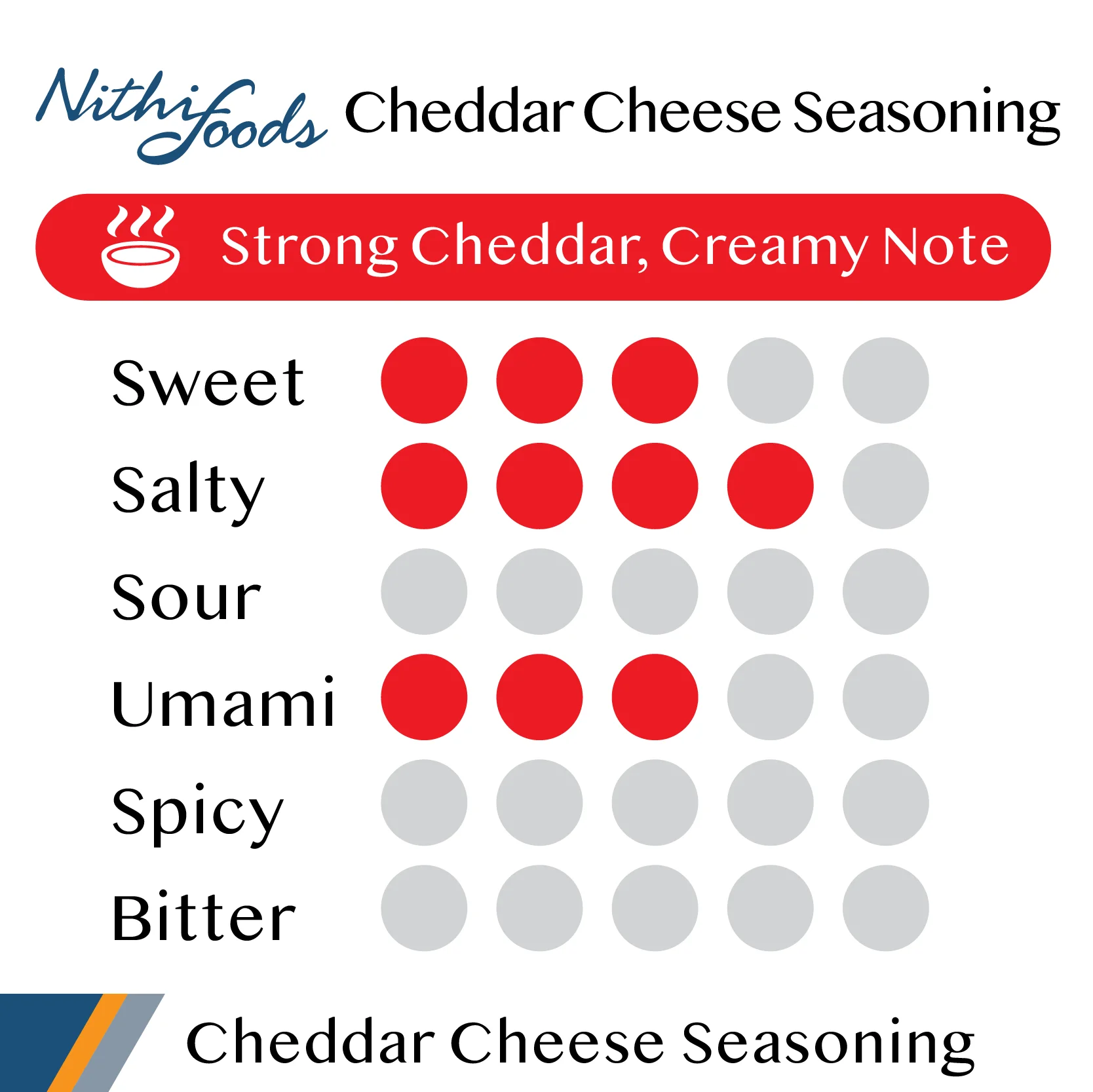 Good Quality Cheddar Cheese Seasoning Food Powder for Snack and All Purpose - Thailand Products