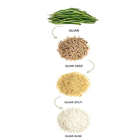 guar gum - Guar Gum Food Grade Thickeners Guar Gum