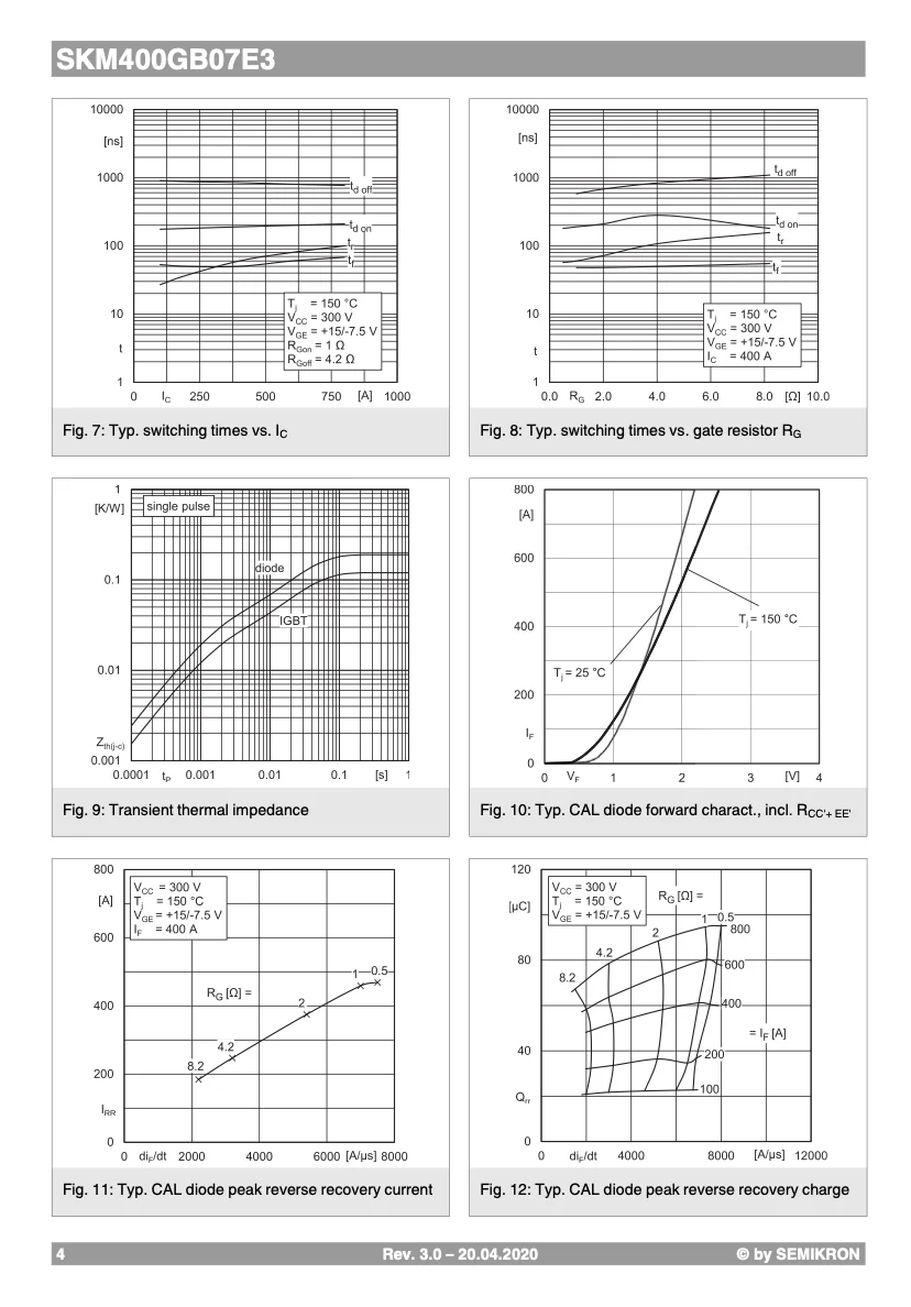 Good Quality Original And Certified SKM400GB07E3 From Germany Sensor Hardware Temperature Sensor