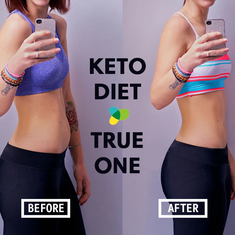 Distributor price Ketogenic sports using c8 mct oil research