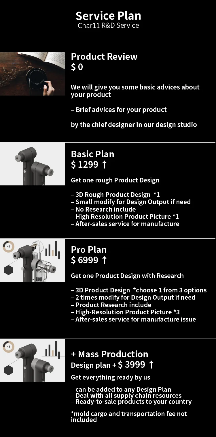 Разработка продукта проектирование исследование 3D рендерирование производственная продукция сервисная компания