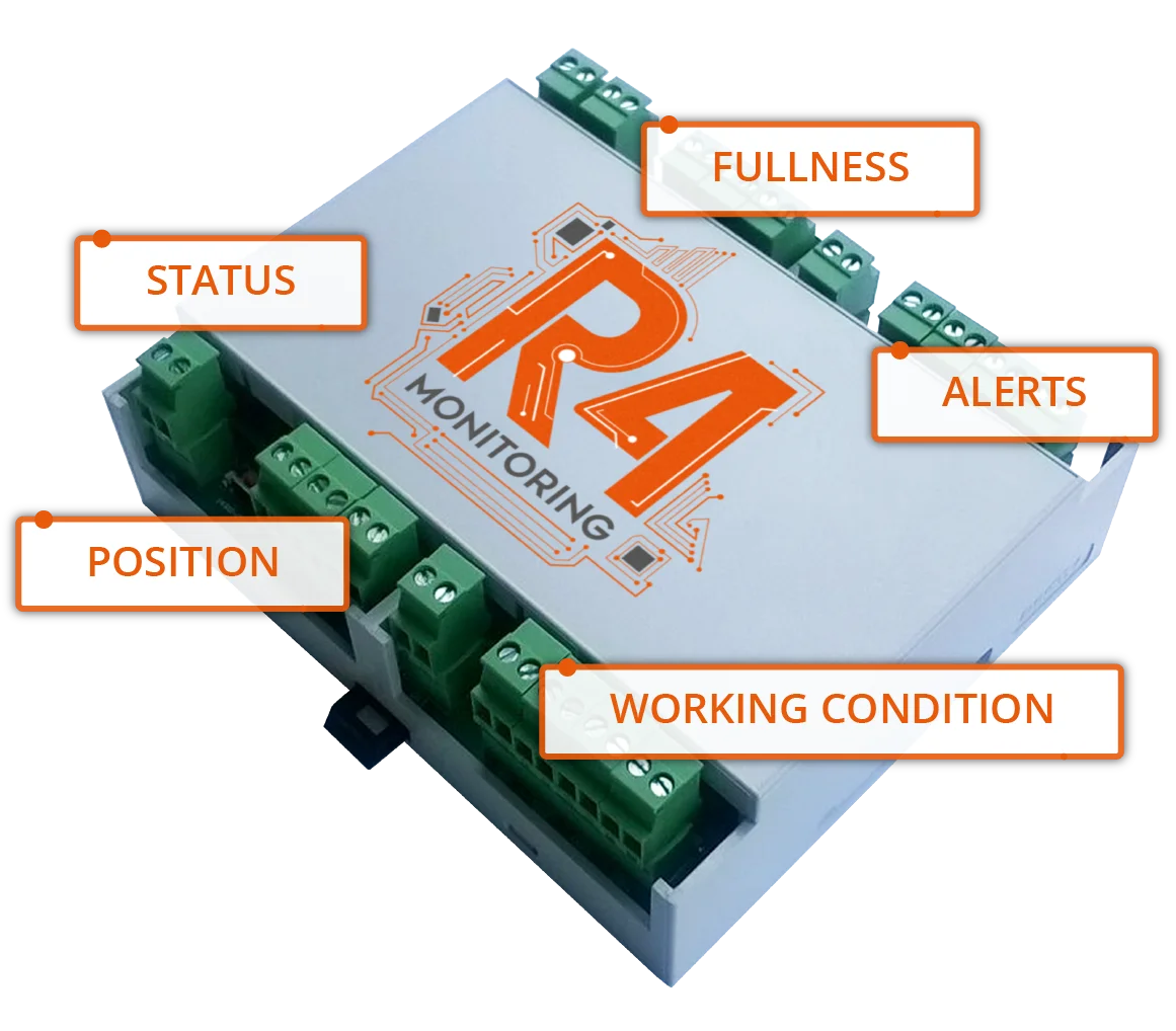 
High quality IoT monitoring system for balers 