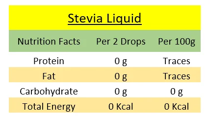 Stevia Liquid.PNG