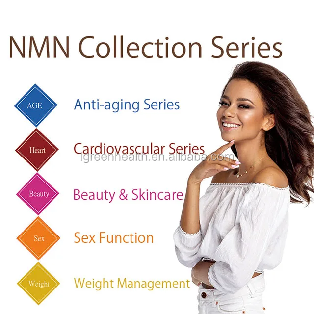 
NMN OEM Supplements Capsules Tablets With cGMP Certified US HK 