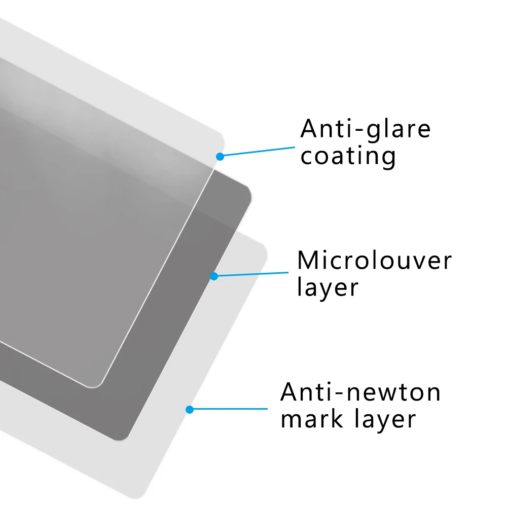 LFD214 Privacy filter wholesale screen guard protector film For Universal Laptop 12.5inch Computadora table pz screen protector