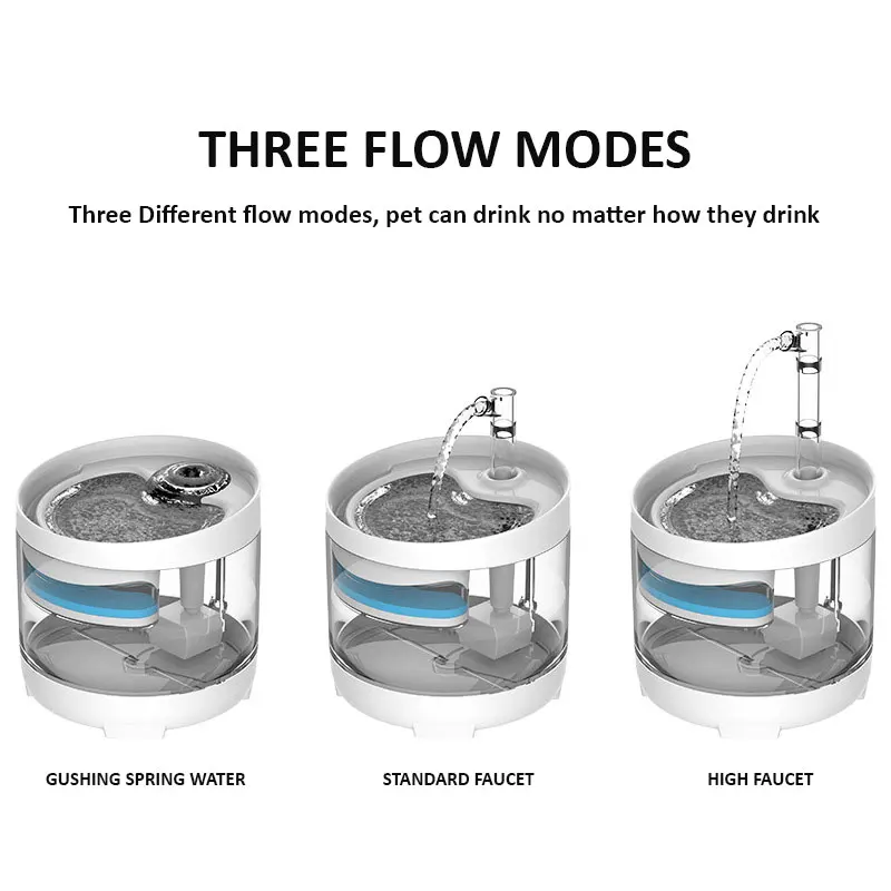 Affordable Latest Classic Custom Running Automatic Drink Dog Fountain Water Cats