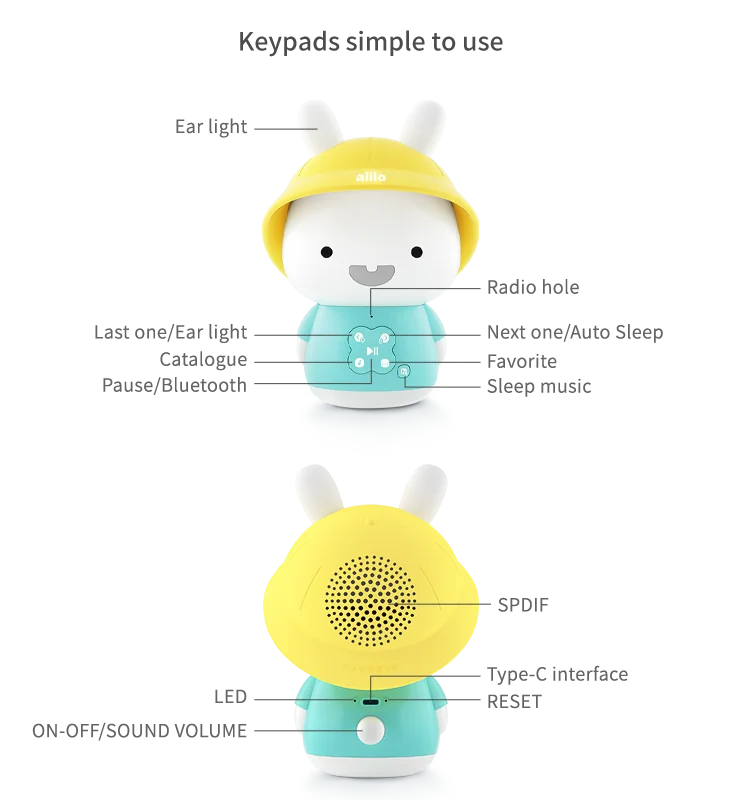 Alilo Educational Teller Bunny Rabbit Toddler Baby Toys Story Machine Kid MP3 Player for Children