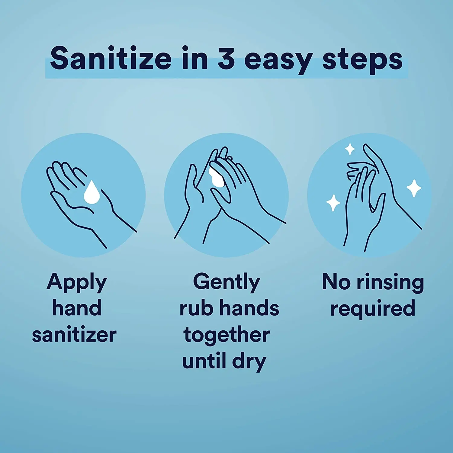 
cheap price fast delivery alcohol gel hand wash liquid custom logo hand sanitizer 