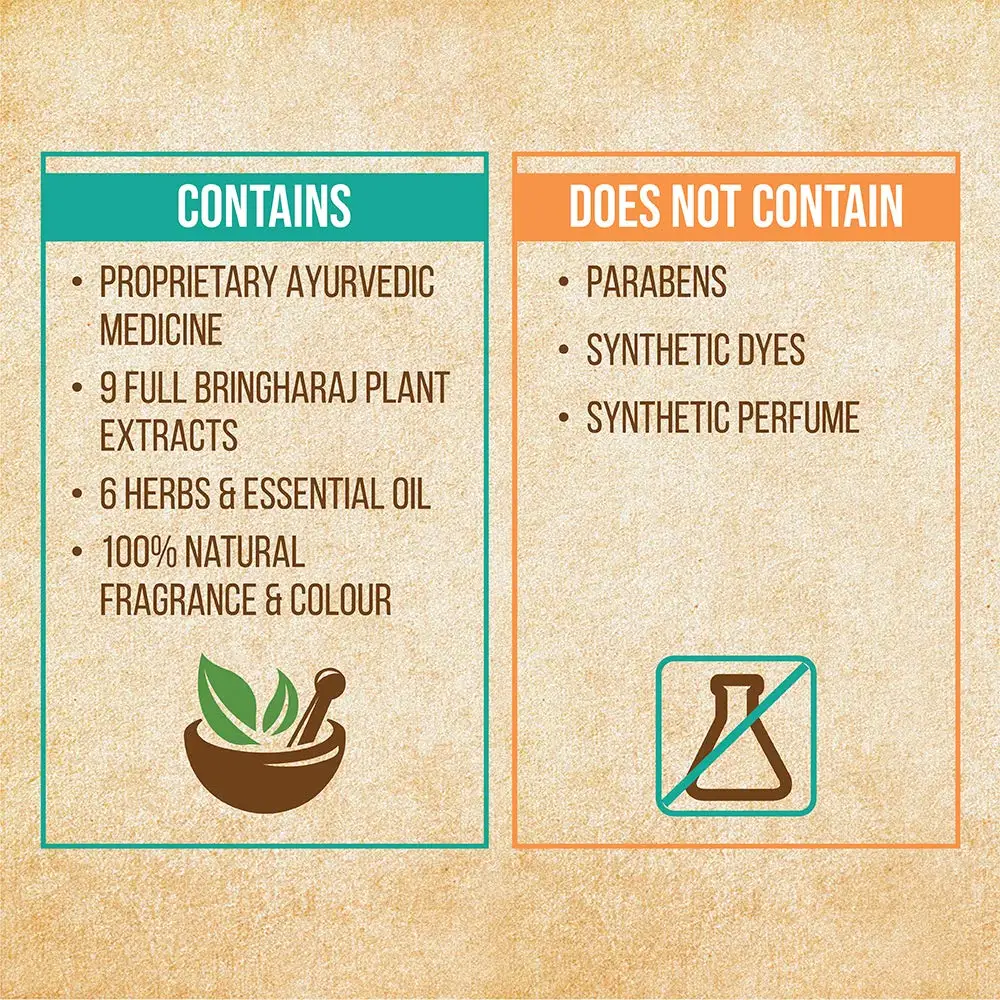 Indulekha Bringha Hair Cleanser Shampoo | Herbal Hair Oil Suppliers from India