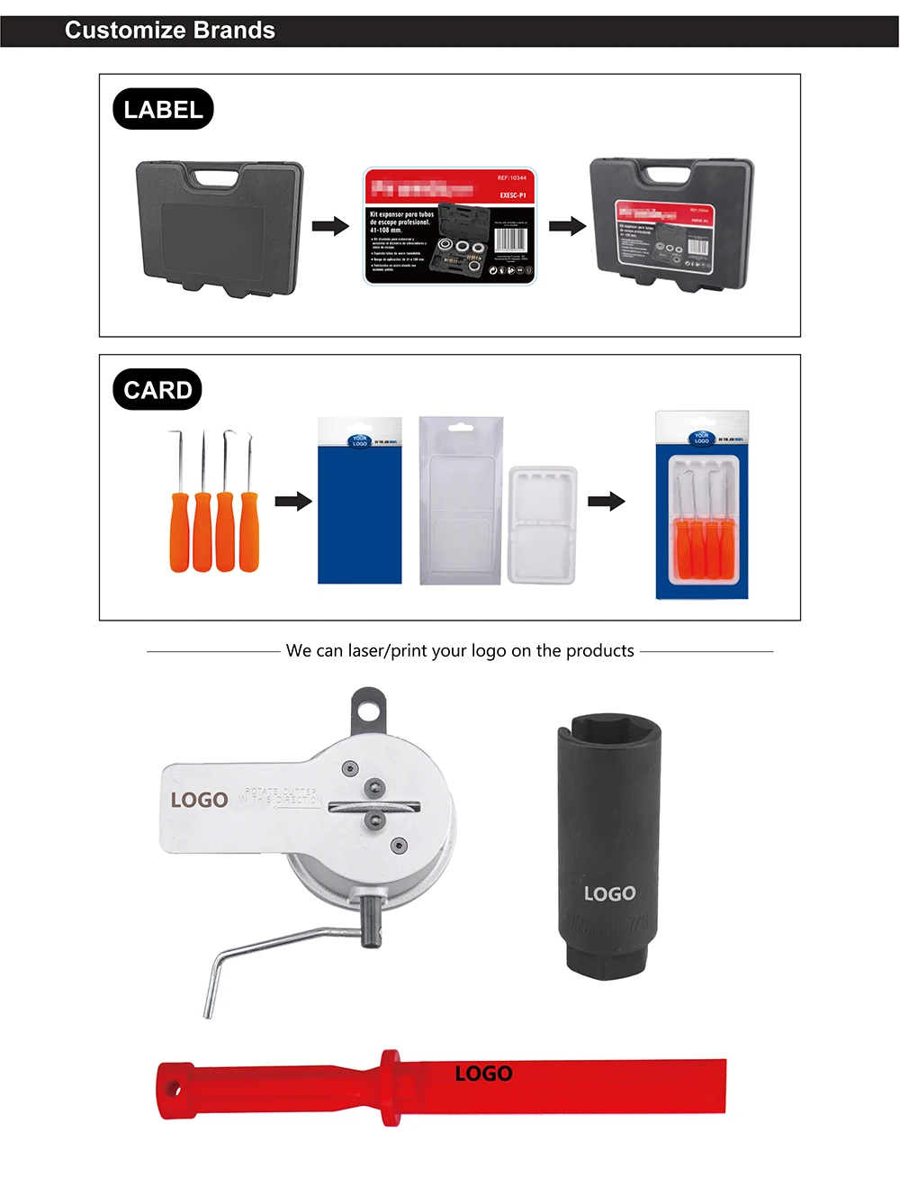 About HandyPro-03(S).jpg