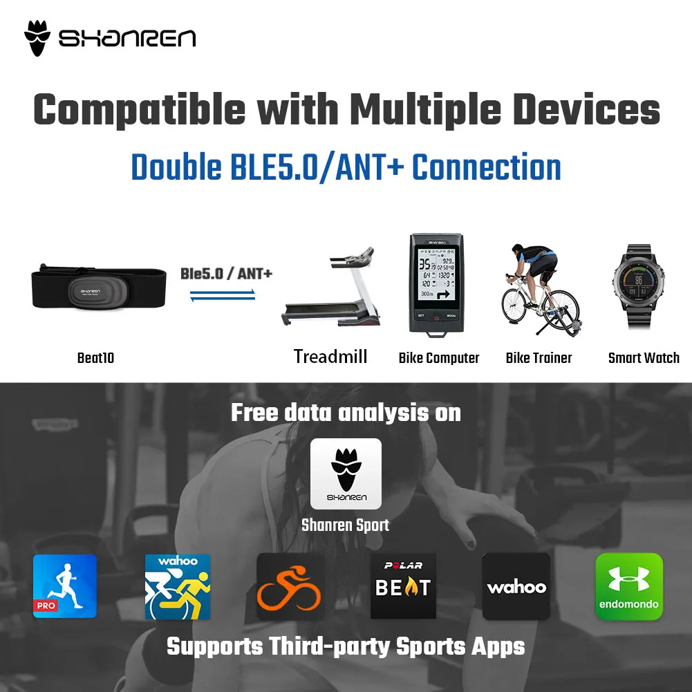 
Chest Band Smart Fitness Belt with BLE5.0&ANT+ Heart Rate Sensor Monitor 