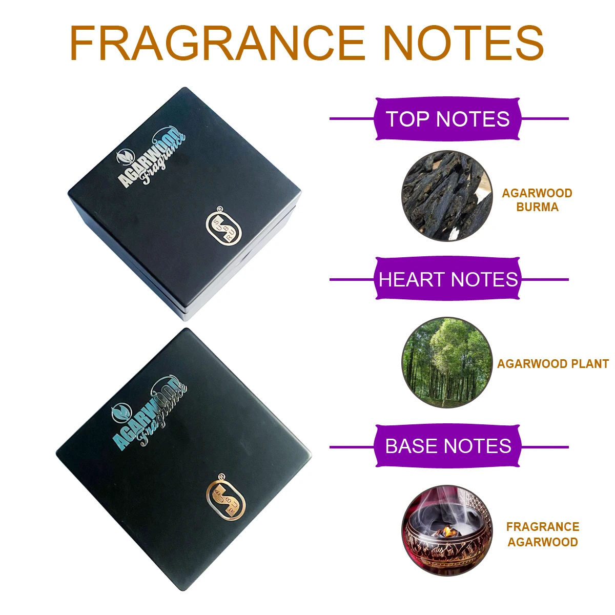 Burma Agarwood Wholesaler Competitive Price Indian Agarwood Burma Incense Stick 100% Natural Agarwood Fragrance