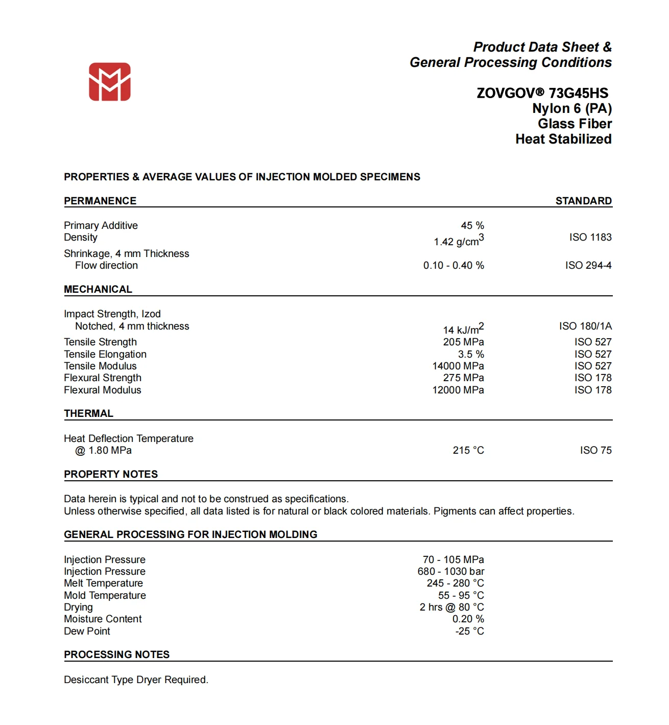 PA6 ZOVGOV 73G45HS.png