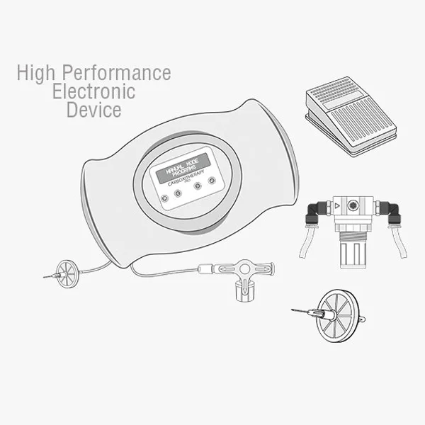
CarboxyTherapy Export Model w CO2 Heater Wrinkles, Antiaging, Erectile Dysfunction and Dental Care 